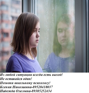situation